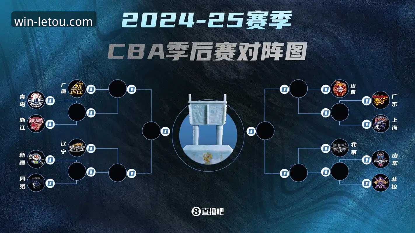 山西VS青岛G2的3个关键转折点：letou乐投官网老用户复盘季后赛首轮